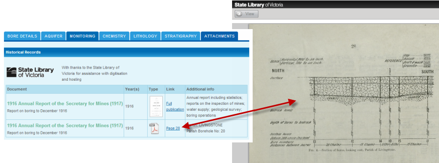 Bore details view with links to original records including cross sections hosted as SLV