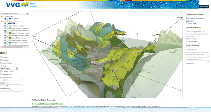 Groundwater Visualisation Tool